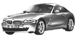 BMW E86 C1010 Fault Code